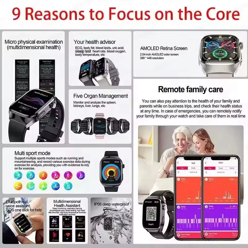 2025 neue Micro Körperliche Untersuchung Smart Uhr Für Männer Harnsäure Körper Fett Fünf Orgel Gesundheit Uhren Bluetooth Anruf SmartBracelet