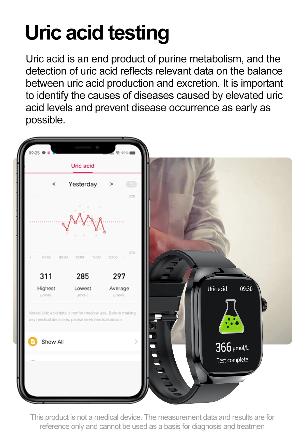 2025 neue Micro Körperliche Untersuchung Smart Uhr Für Männer Harnsäure Körper Fett Fünf Orgel Gesundheit Uhren Bluetooth Anruf SmartBracelet