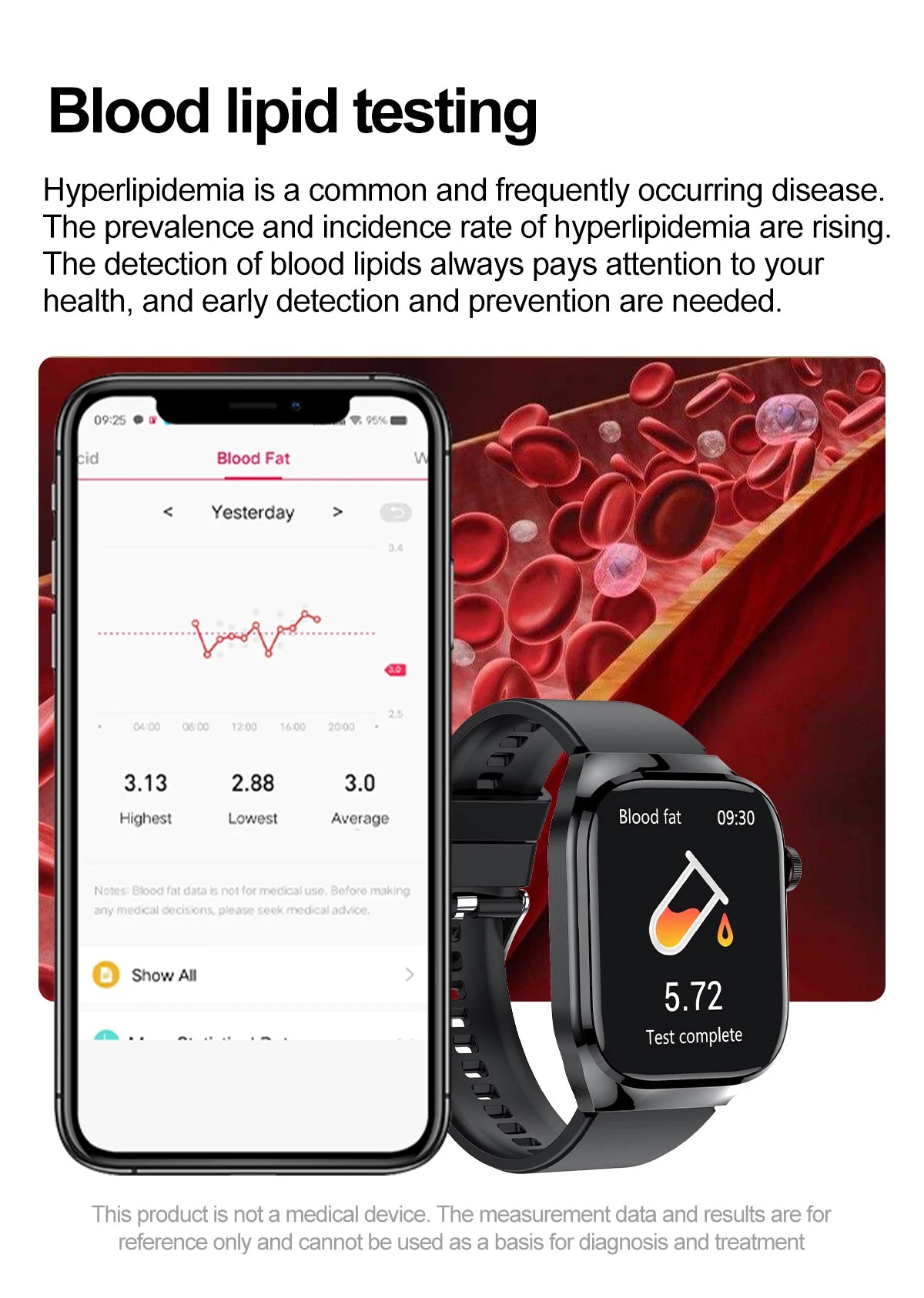 2025 neue Micro Körperliche Untersuchung Smart Uhr Für Männer Harnsäure Körper Fett Fünf Orgel Gesundheit Uhren Bluetooth Anruf SmartBracelet