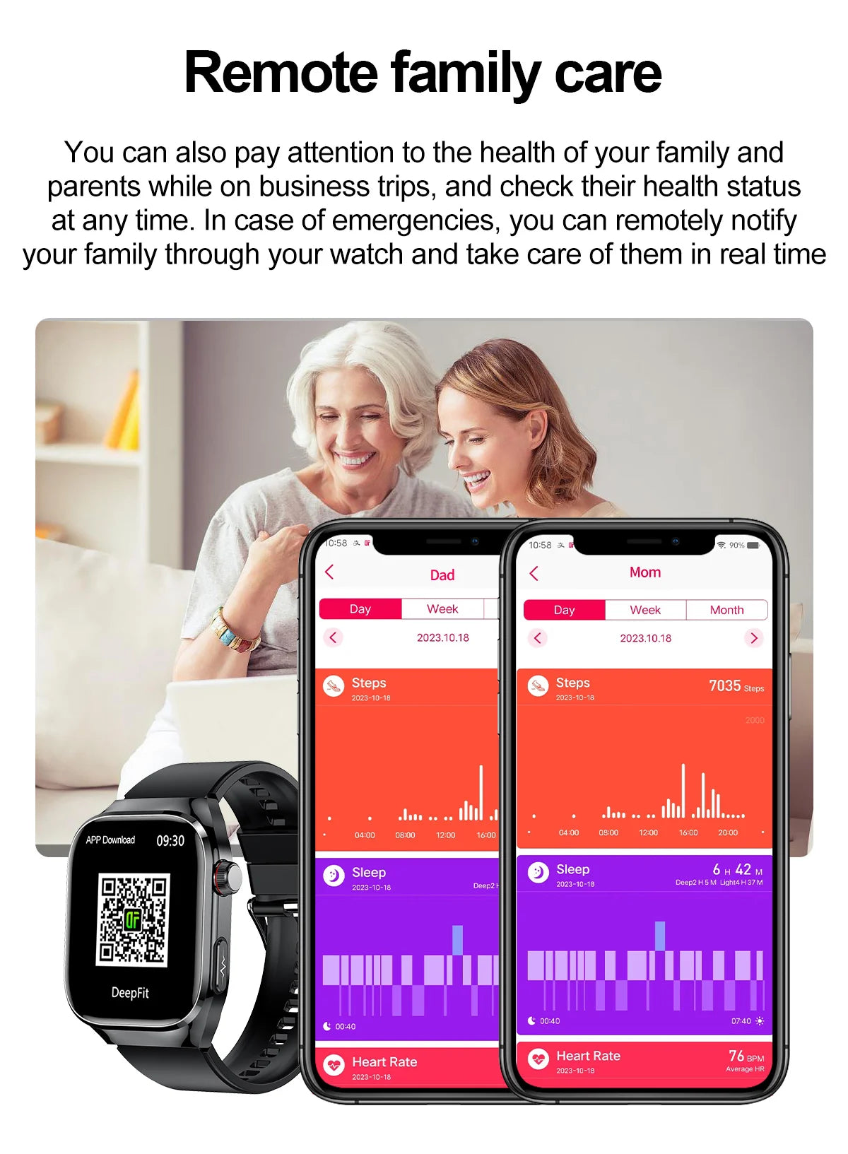2025 neue Micro Körperliche Untersuchung Smart Uhr Für Männer Harnsäure Körper Fett Fünf Orgel Gesundheit Uhren Bluetooth Anruf SmartBracelet